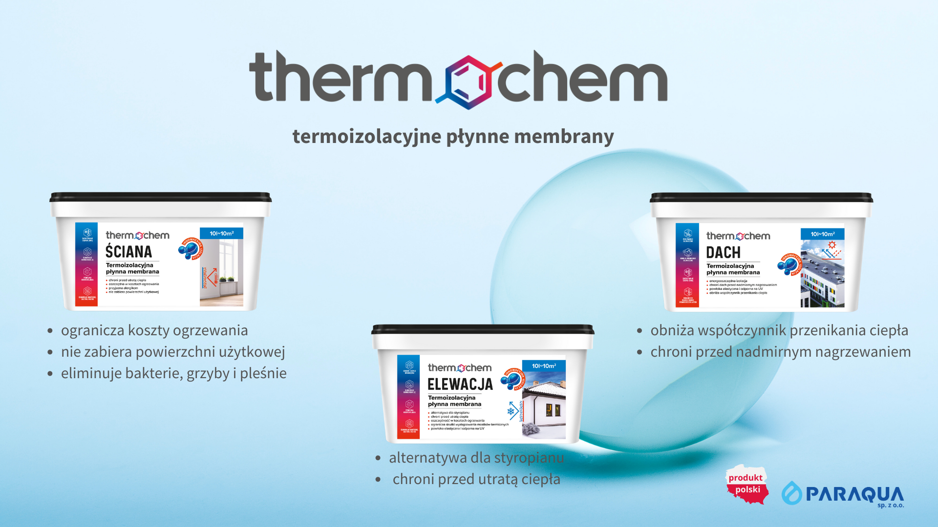 Thermochem